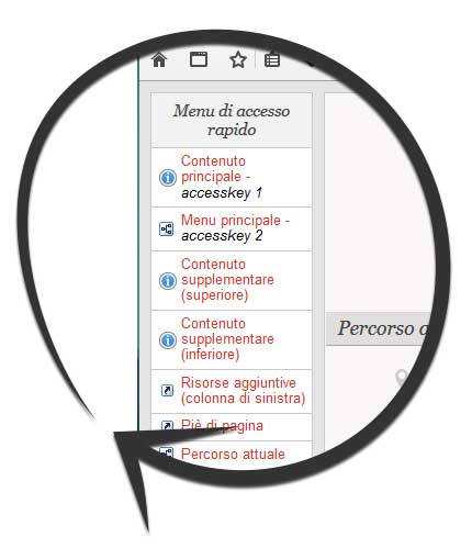 access key